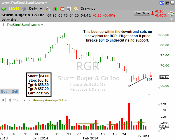RGR-03092014