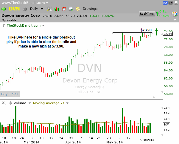 DVN-05282014