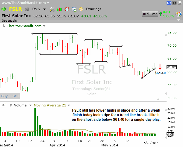 FSLR-05282014