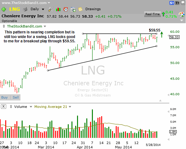 LNG-05282014