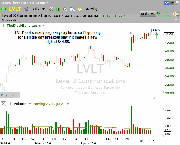 LVLT-05132014