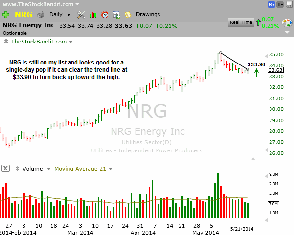 NRG-05212014