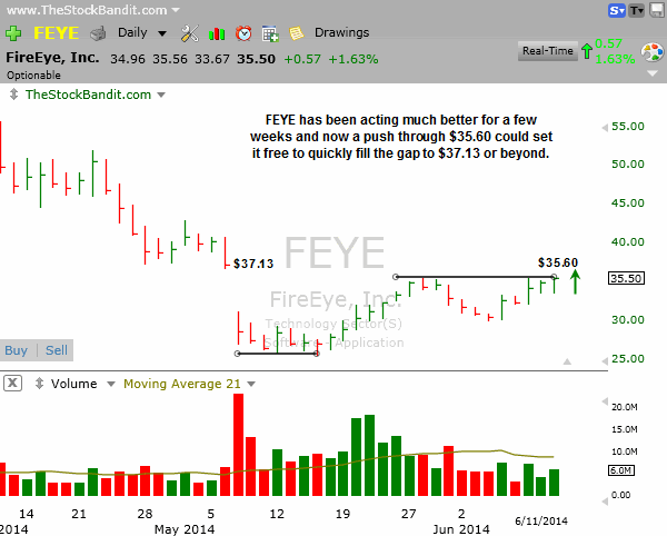 FEYE-06112014