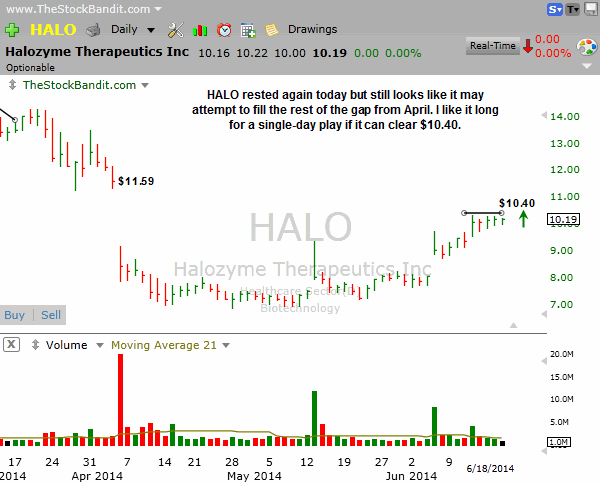 HALO-06182014