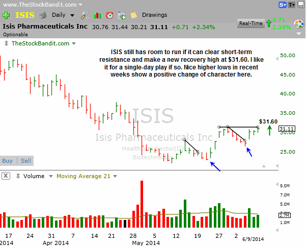 ISIS-06092014