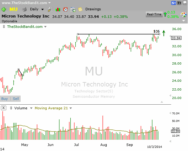 MU