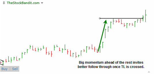 momentum_TL