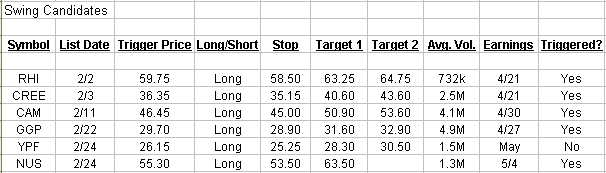 two-twenty5_twenty15